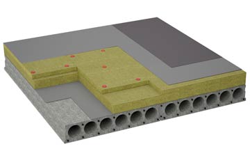 considerations of Fleming Field flat roofing insulation
